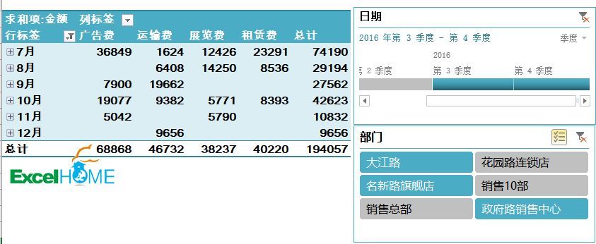 excel工作表100个工作表合并分析,50秒足够了 excel工作表100个工作表合并分析,50秒足够了