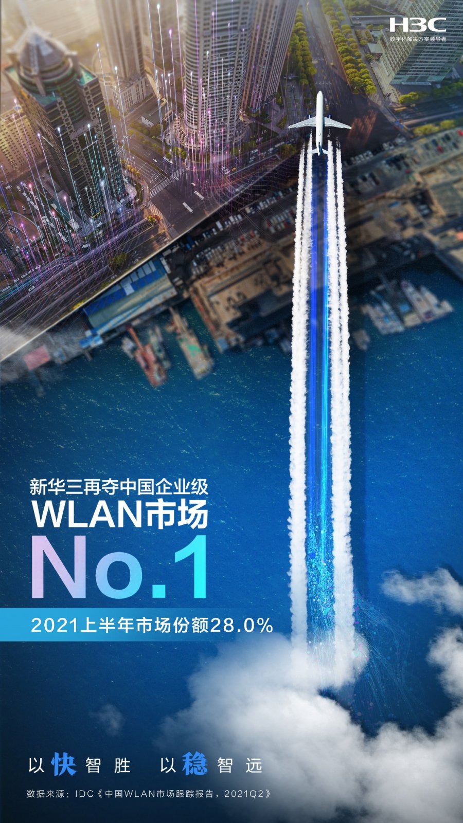 实力领航,新华三稳步领跑中国企业级WLAN市场