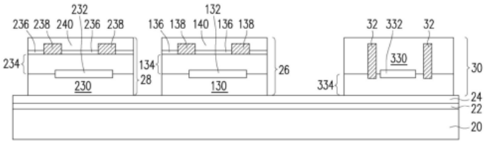 解密台积电集成封装新技术,可显著降低芯片制造成本
