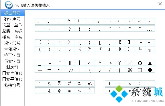 讯飞输入法怎么用 讯飞输入法设置方法