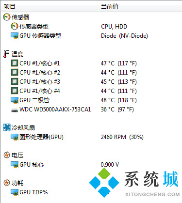 AIDA64序列号2021年9月份最新版收录合集