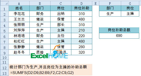 excel函数公式Excel常用函数公式20例 excel函数公式Excel常用函数公式20例