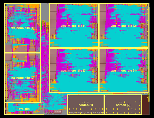 首款欧洲自主研发CPU亮相：RISC-V架构、22nm工艺、频率1GHz