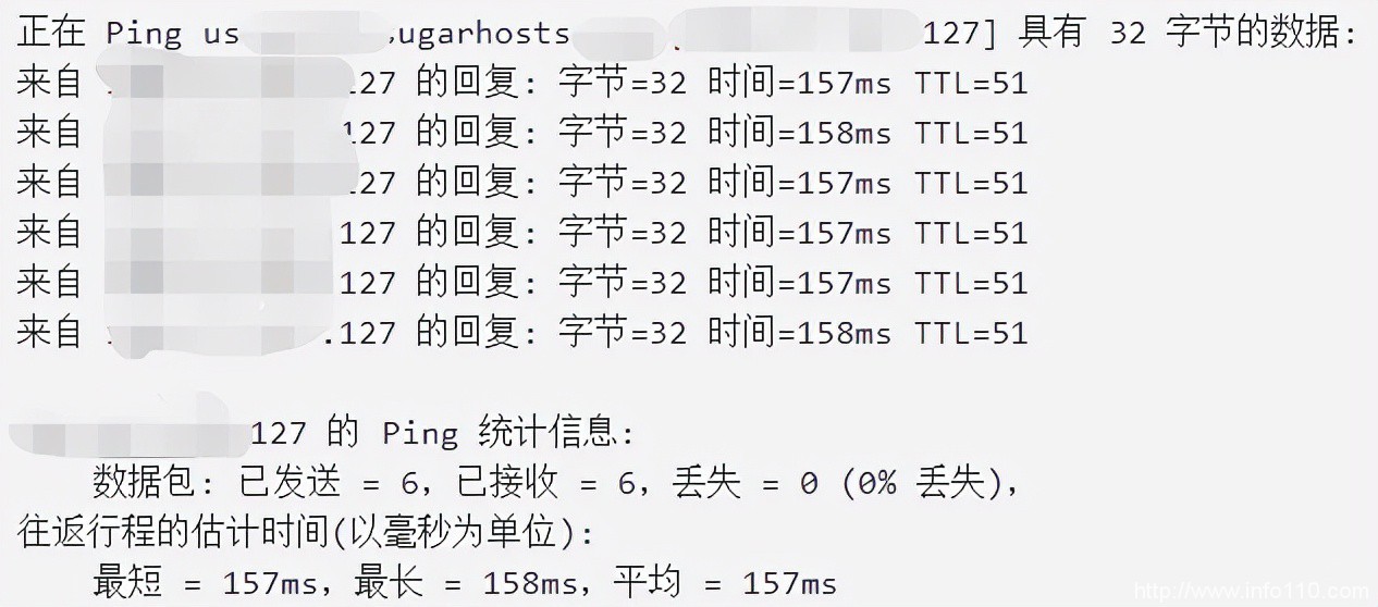 找一个好用的美国虚拟主机竟这么难！