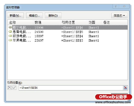 excel引用工作表名称 定义Excel工作表级名称的方法 excel引用工作表名称 定义Excel工作表级名称的方法