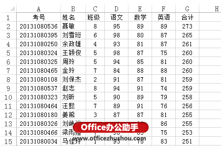 excel数据透视表 Excel 2013中利用数据透视表实现分类打印的方法 excel数据透视表 Excel 2013中利用数据透视表实现分类打印的方法