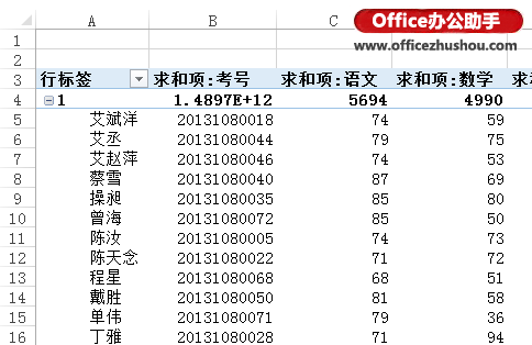 excel数据透视表 Excel 2013中利用数据透视表实现分类打印的方法 excel数据透视表 Excel 2013中利用数据透视表实现分类打印的方法