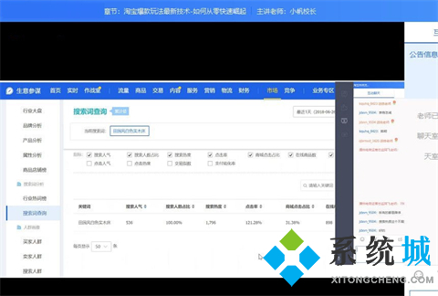 网上在线课堂哪个好 专业的网上在线课堂推荐