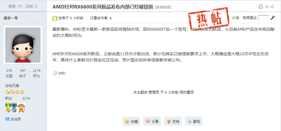 缓解缺卡问题,消息称 AMD RX6600 系列新品将于 10 月中旬发布