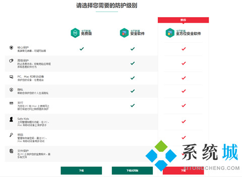 卡巴斯基杀毒软件收费吗 卡巴斯基杀毒软件怎么样