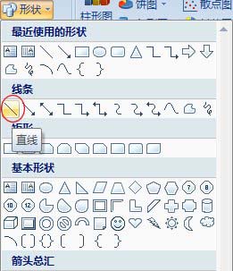 如何在excel中画斜线 如何在Excel中画双斜线 如何在excel中画斜线 如何在Excel中画双斜线