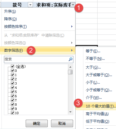 excel数据透视表好玩有趣儿的数据透视表 excel数据透视表好玩有趣儿的数据透视表