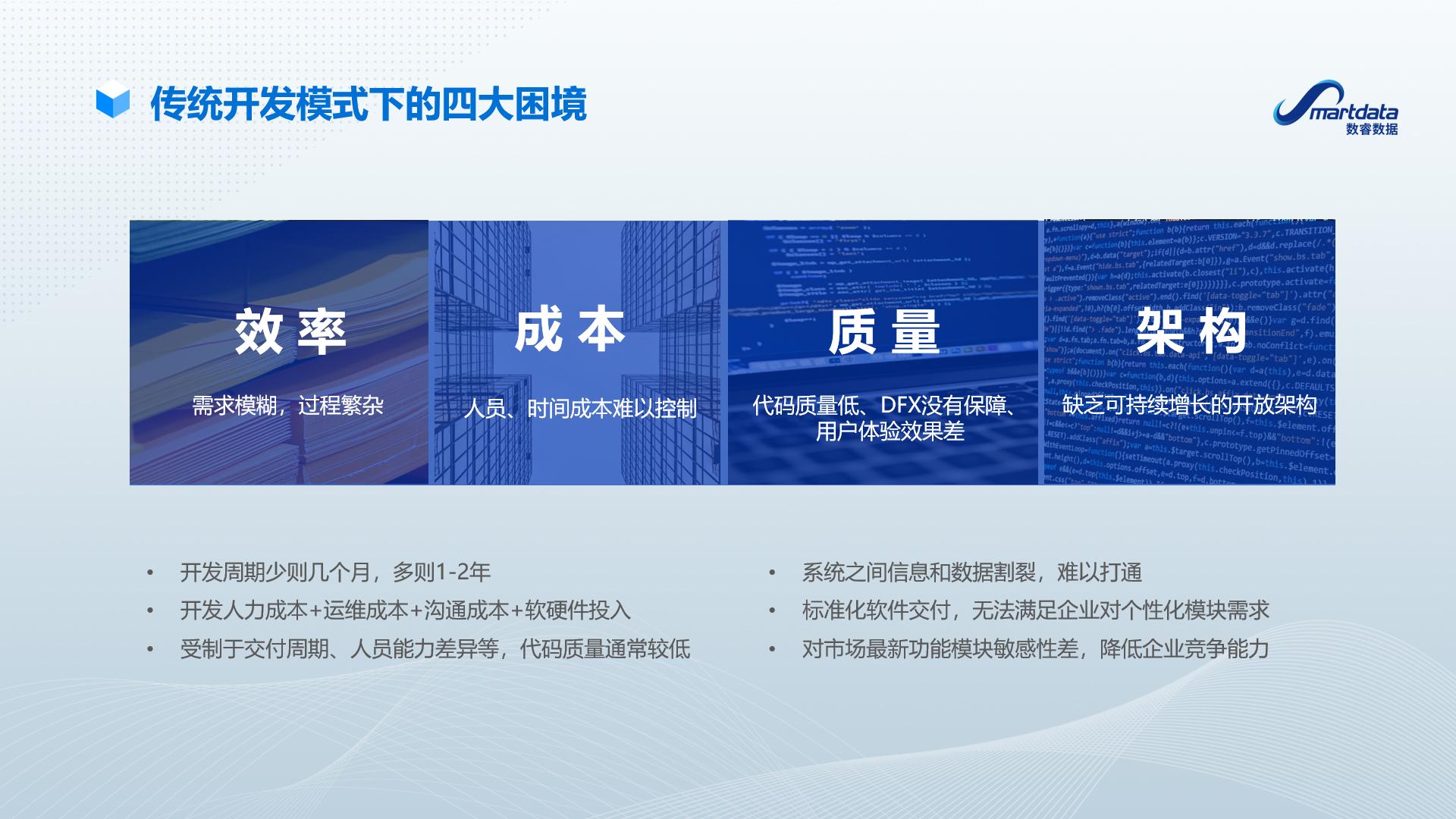 南京数睿数据CTO张超:企业级无代码开发 新思路 新模式 新动能