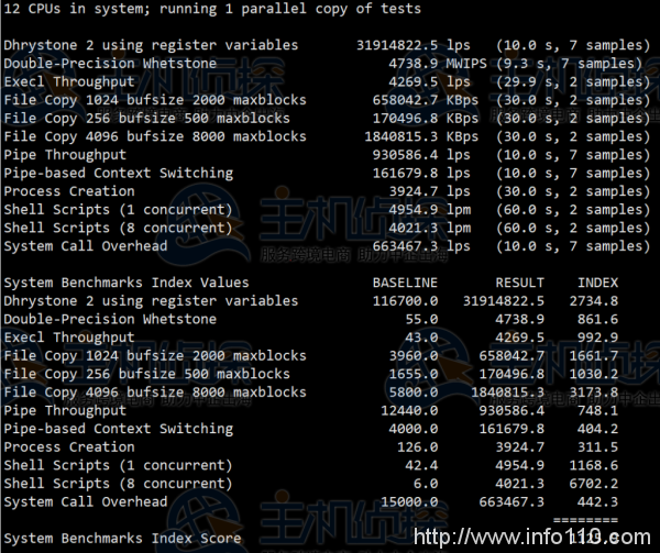 日本服务器怎么样?RAKsmart日本服务器E5-2630L测评