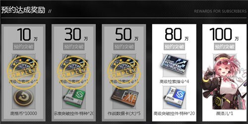 云图计划兑换码9月最新 云图计划可用礼包码兑换大全