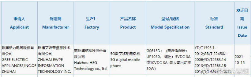 新款格力大松手机通过 3C 认证：搭配 30W 快充