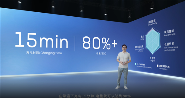 宁德时代钠电池15分钟充电80%!工信部:大力支持钠离子电池发展