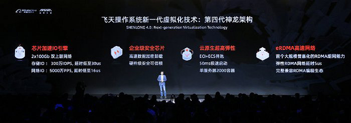 阿里云发布神龙 4.0 架构：将云计算带进 5 微秒时延时代-站长资讯网