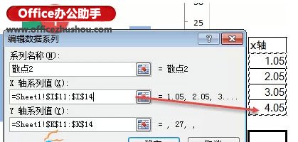 excel涨跌箭头 使用Excel绘制带涨跌箭头的柱形图 excel涨跌箭头 使用Excel绘制带涨跌箭头的柱形图