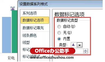 excel涨跌箭头 使用Excel绘制带涨跌箭头的柱形图 excel涨跌箭头 使用Excel绘制带涨跌箭头的柱形图