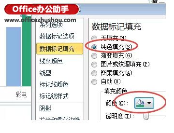 excel涨跌箭头 使用Excel绘制带涨跌箭头的柱形图 excel涨跌箭头 使用Excel绘制带涨跌箭头的柱形图