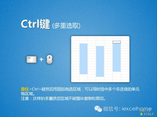 excel单元格区域选取单元格区域十招,工作效率飞起来 excel单元格区域选取单元格区域十招,工作效率飞起来