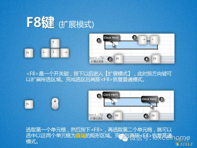 excel单元格区域选取单元格区域十招,工作效率飞起来 excel单元格区域选取单元格区域十招,工作效率飞起来