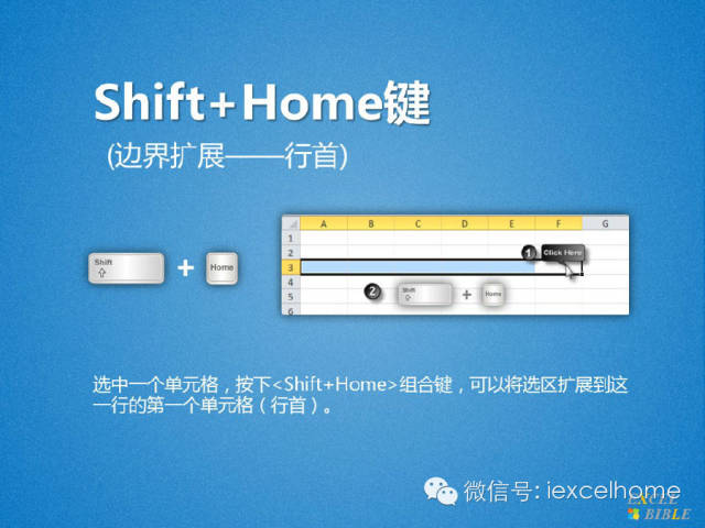 excel单元格区域选取单元格区域十招,工作效率飞起来 excel单元格区域选取单元格区域十招,工作效率飞起来