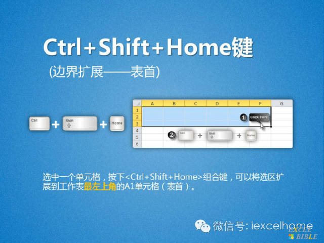 excel单元格区域选取单元格区域十招,工作效率飞起来 excel单元格区域选取单元格区域十招,工作效率飞起来