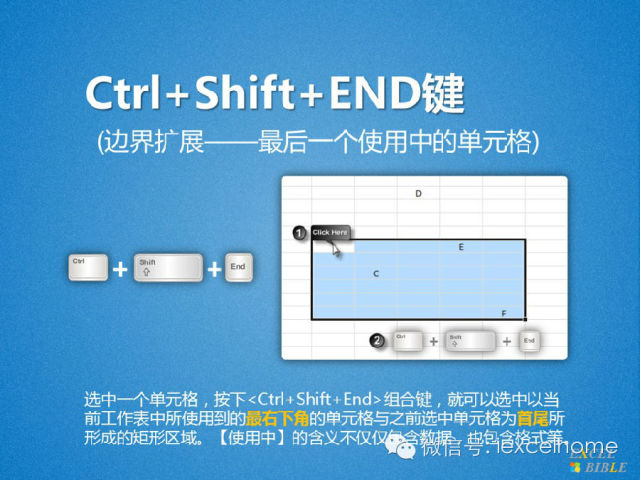 excel单元格区域选取单元格区域十招,工作效率飞起来 excel单元格区域选取单元格区域十招,工作效率飞起来