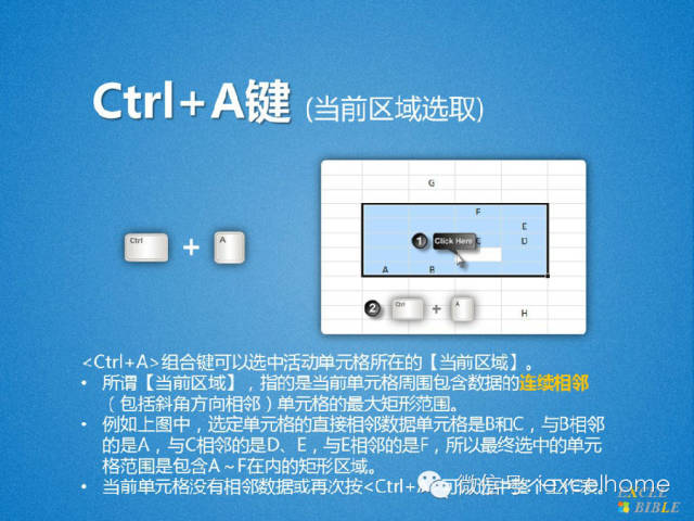 excel单元格区域选取单元格区域十招,工作效率飞起来 excel单元格区域选取单元格区域十招,工作效率飞起来