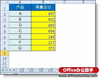 excel sumif函数多条件求和 sumif的高级用法:跨多表条件求和 excel sumif函数多条件求和 sumif的高级用法:跨多表条件求和