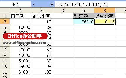 excel if和vlookup函数套用 vlookup函数代替if函数实现任意多条件判断的方法 excel if和vlookup函数套用 vlookup函数代替if函数实现任意多条件判断的方法