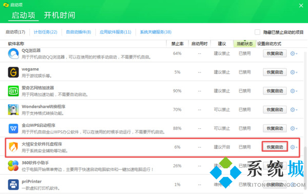 火绒安全服务异常如何修复 火绒安全服务异常的解决方法