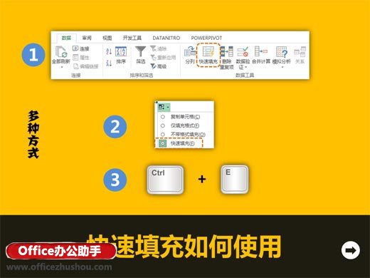 excel自动填充功能 Excel2013的快速填充功能详解 excel自动填充功能 Excel2013的快速填充功能详解