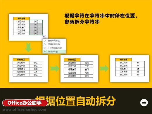 excel自动填充功能 Excel2013的快速填充功能详解 excel自动填充功能 Excel2013的快速填充功能详解