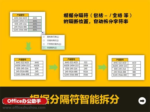 excel自动填充功能 Excel2013的快速填充功能详解 excel自动填充功能 Excel2013的快速填充功能详解