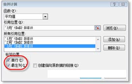 excel工作表数据合并 合并计算不同Excel工作表中数据的方法 excel工作表数据合并 合并计算不同Excel工作表中数据的方法