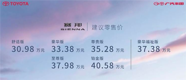 TNGA+混动！丰田赛那30.98万起 此前网传有加价情况
