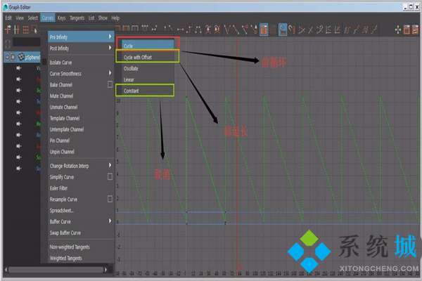 maya曲线编辑器开启方法 maya曲线编辑器使用教程