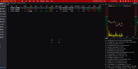 股票软件哪个好 好用的炒股软件推荐