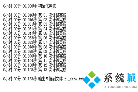 CPU检测软件推荐 实用的CPU检测软件推荐