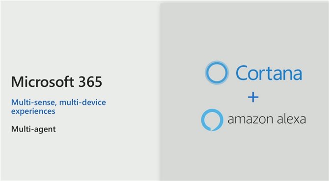 微软小娜 Cortana 与亚马逊 Alexa 停止合作