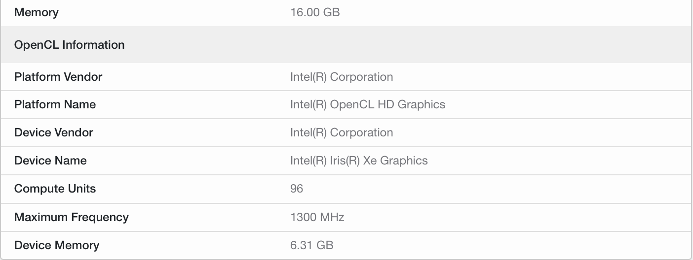 英特尔 12 代酷睿低压处理器仍采用 96EU Xe 核显,性能恐无明显提升