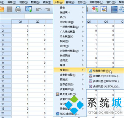 spss独立样本t检验结果怎么看?spss信效度怎么分析?