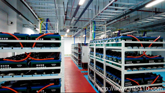 2021年全国优秀数据中心点亮计划｜中国联通中卫云数据中心