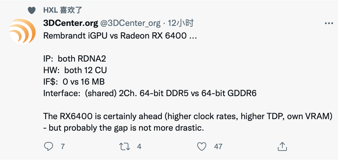 消息称 AMD 锐龙 6000 移动处理器配备 12 CU 核显，规格与 RX 6400 类似
