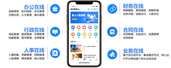 蓝凌智能OA 推进“专精特新”中小企业数字化发展