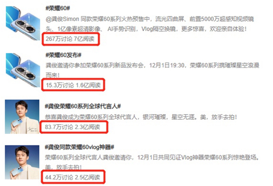 荣耀60系列正式开售，一系列操作让网友大呼“精彩”