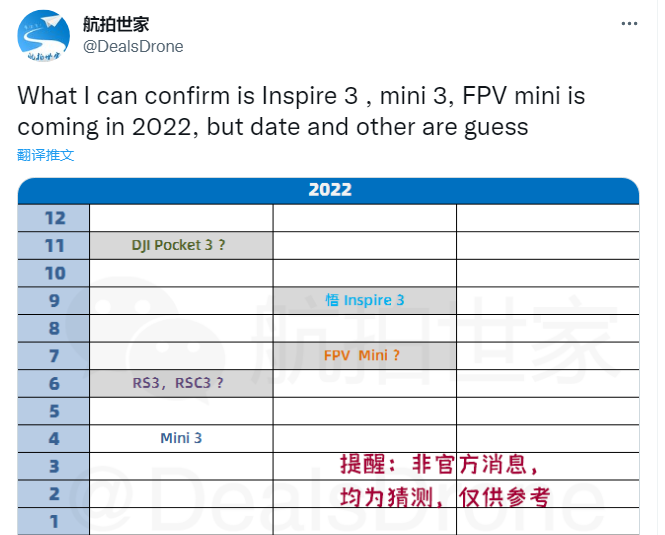 大疆 2022 年新品爆料：DJI Mini 3、悟 3、FPV Mini 等无人机